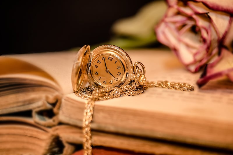 Clock Time